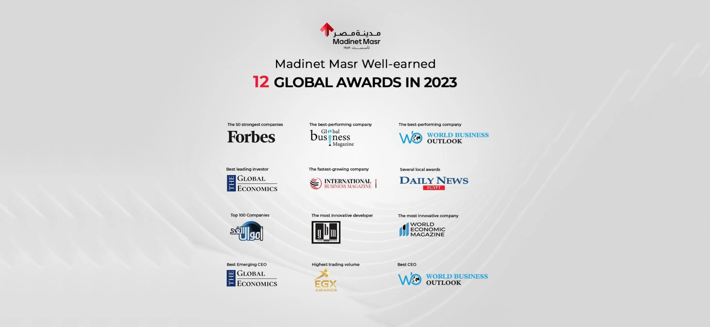 Article Image "Madinet Masr and its CEO Receive Awards from Prestigious Institutions for their Pioneering Impact in the Egyptian Real Estate Market Image